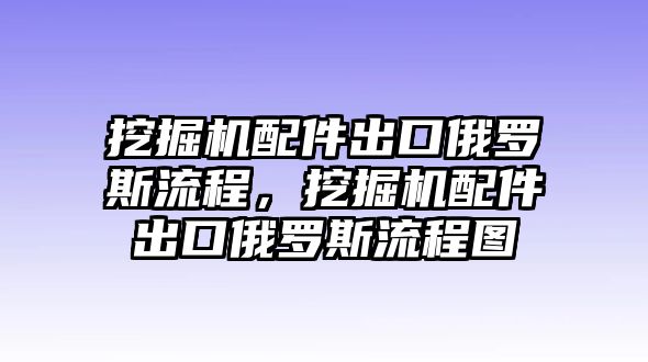 挖掘機配件出口俄羅斯流程，挖掘機配件出口俄羅斯流程圖