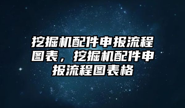 挖掘機(jī)配件申報(bào)流程圖表，挖掘機(jī)配件申報(bào)流程圖表格