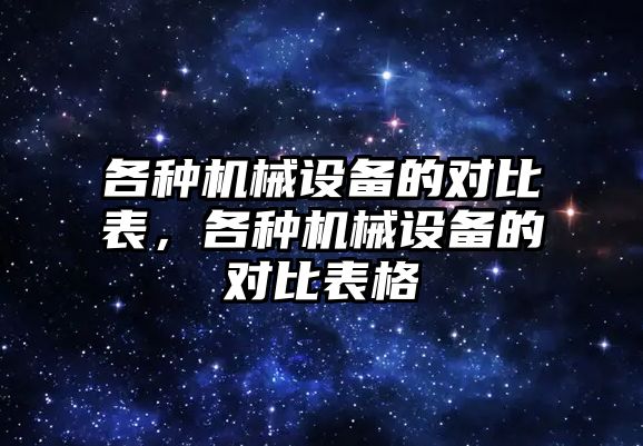 各種機械設備的對比表，各種機械設備的對比表格