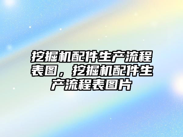 挖掘機配件生產流程表圖，挖掘機配件生產流程表圖片