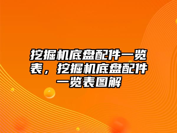 挖掘機(jī)底盤配件一覽表，挖掘機(jī)底盤配件一覽表圖解