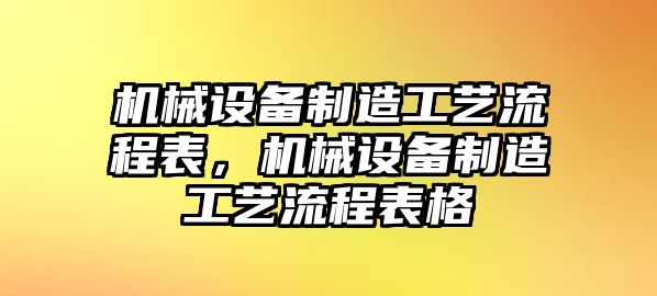 機(jī)械設(shè)備制造工藝流程表，機(jī)械設(shè)備制造工藝流程表格